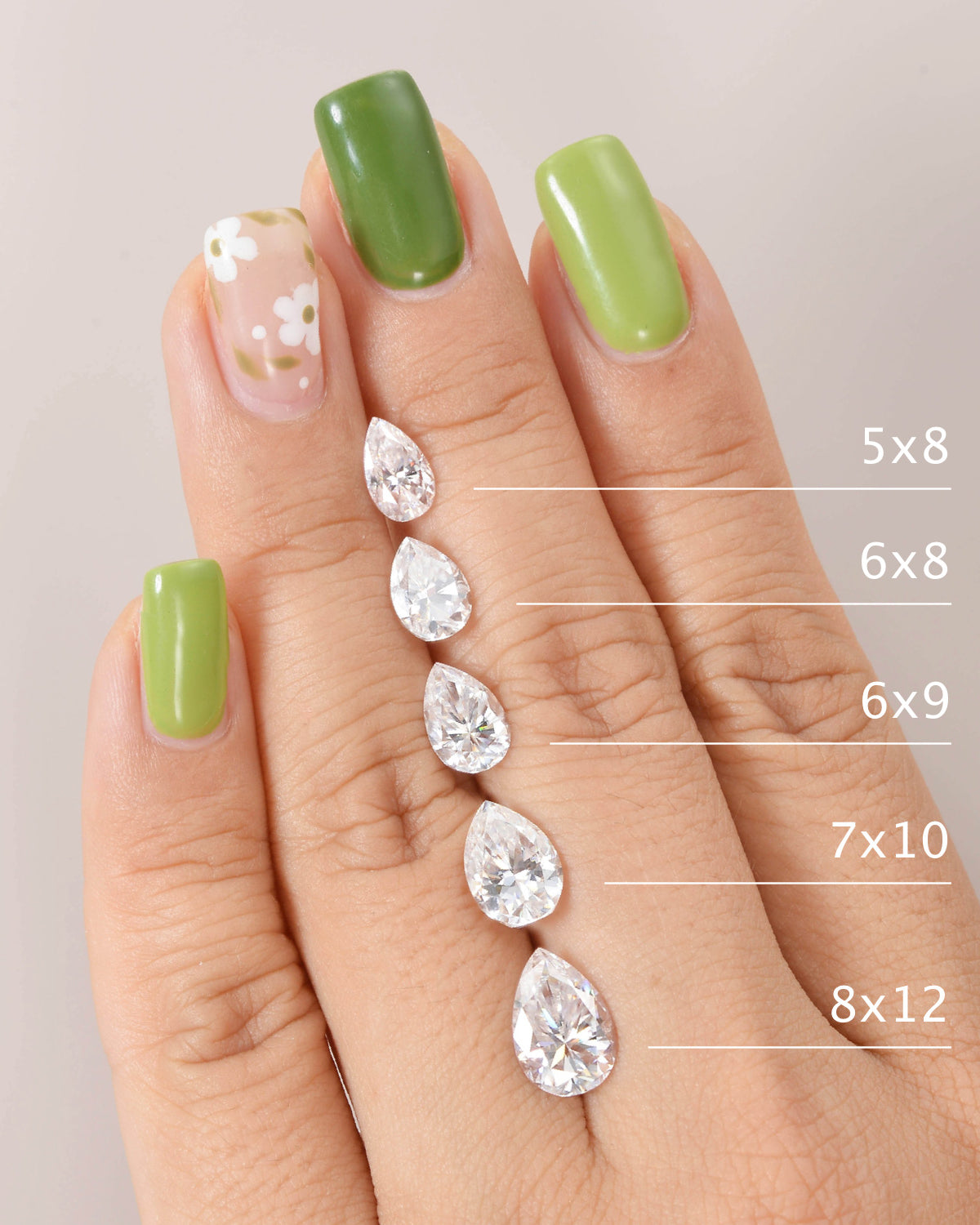 pear cut moissanite stone size chart