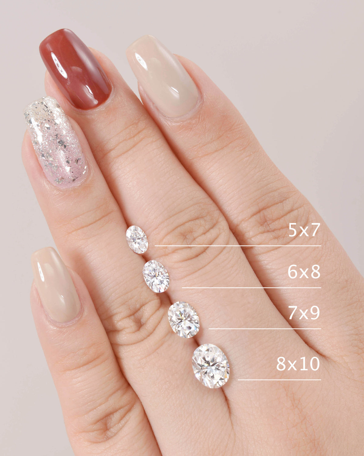 Oval Cut moissanite stone size chart